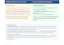 professionally edit, proofread, and polish your french book